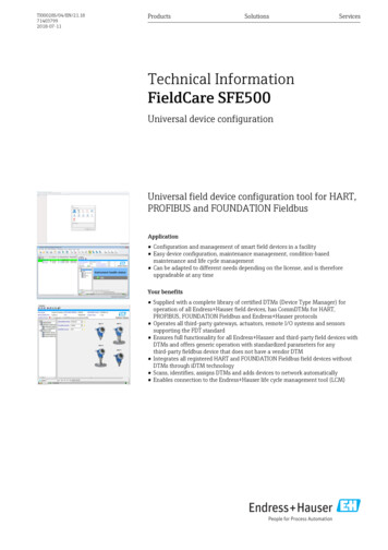 FieldCare SFE500 Technical Information - Endress Hauser