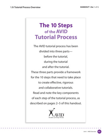 The 10 Steps - Aisd 