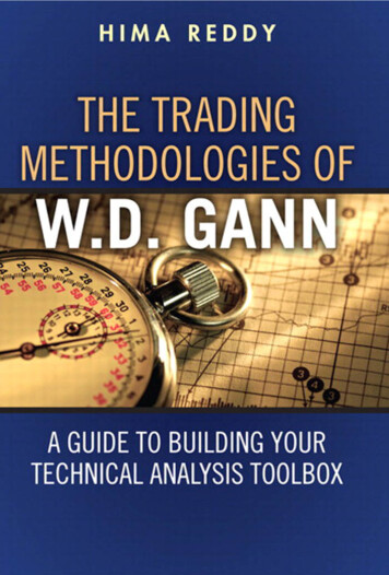 The Trading Methodologies Of W.D. Gann