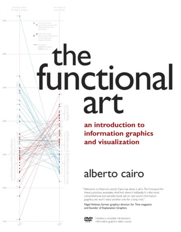 The Functional Art: An Introduction To Information .