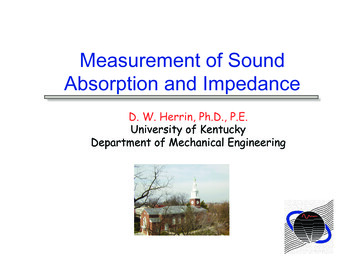 Measurement Of Sound Absorption And Impedance
