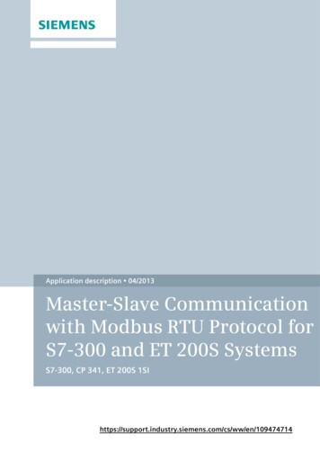 Application Description 04/2013 Master-Slave Communication .