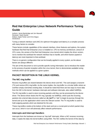 Red Hat Enterprise Linux Network Performance Tuning Guide