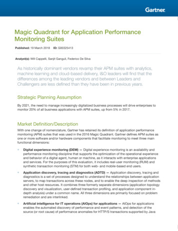 Magic Quadrant For Application Performance Monitoring 