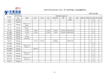 Certification List Of Welding Consumables 2019.10