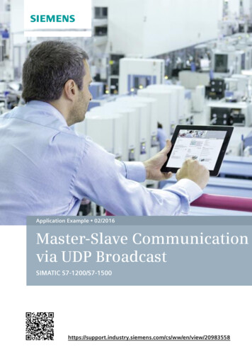 Application Example 02/2016 Master-Slave Communication Via .