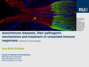Autoimmune Diseases, Their Pathogenic Mechanisms And .