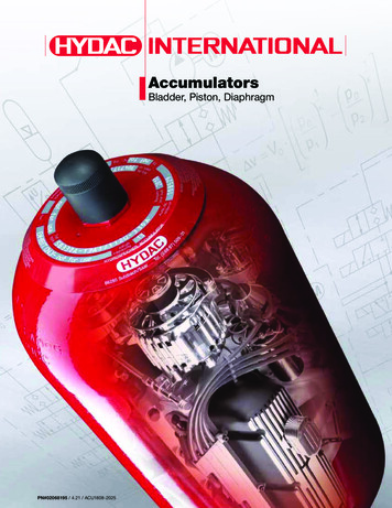 Accumulators - HYDAC Technology Corporation