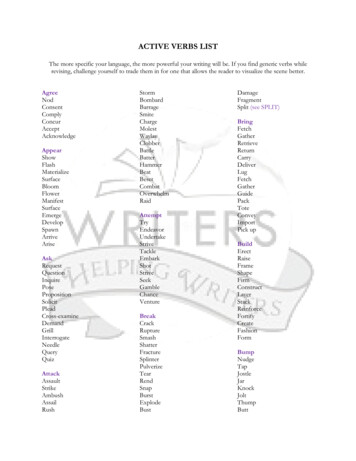 ACTIVE VERBS LIST - WRITERS HELPING WRITERS