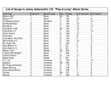 List Of Songs In Jamey Aebersold's 132 Play-A-Long Album .