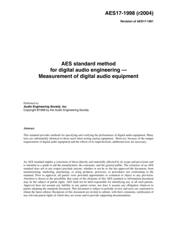AES Standard Method For Digital Audio Engineering .