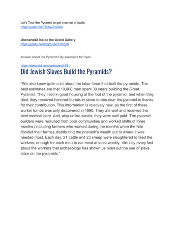 Did Jewish Slaves Build The Pyramids?