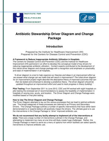 Antibiotic Stewardship Driver Diagram And Change Package