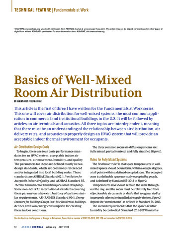 Asics Of Well-Mixed Room Air Distribution
