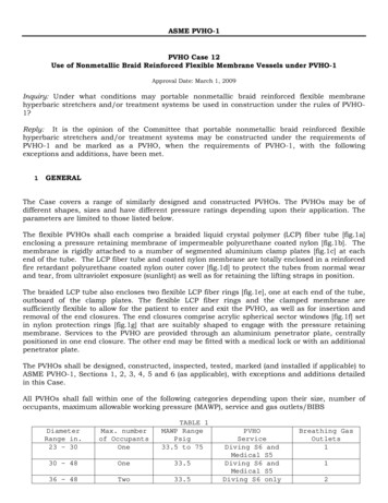 ASME PVHO-1 PVHO Case 12 Use Of Nonmetallic Braid .