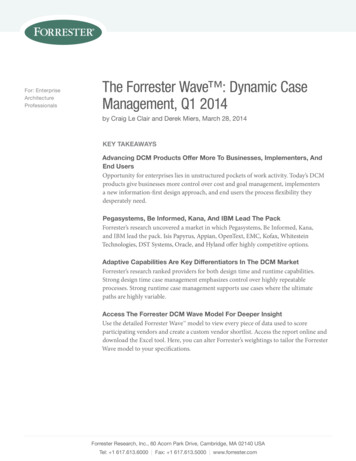 The Forrester Wave : Dynamic Case