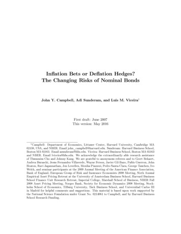 In Ation Bets Or De Ation Hedges? The Changing Risks Of .