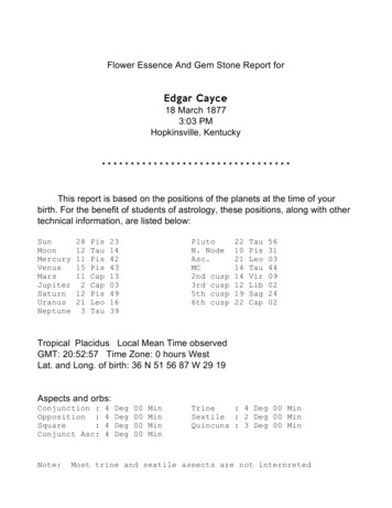 Edgar Cayce - Zodiac-Reports