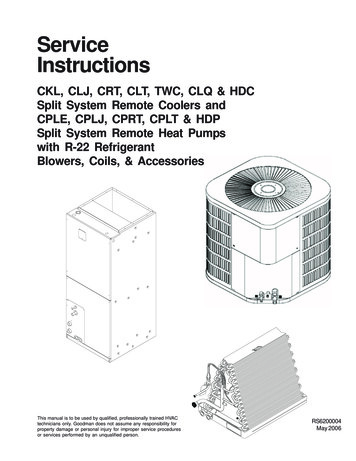CKL, CLJ, CRT, CLT, TWC, CLQ & HDC Split System Remote .