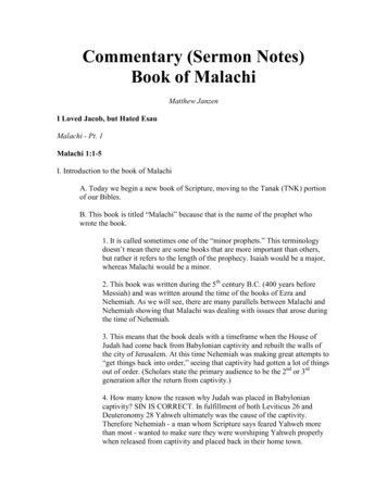 Commentary (Sermon Notes) Book Of Malachi