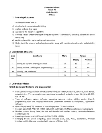 Learning Outcomes - CBSE