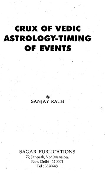 ASTROLOGY·TIMING OF EVENTS