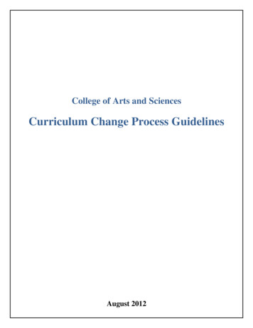Curriculum Change Process Guidelines