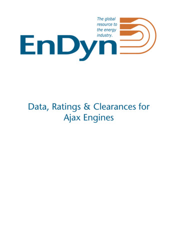 Data, Ratings & Clearances For Ajax Engines