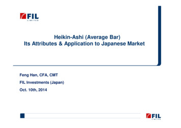 Heikin-Ashi (Average Bar) Its Attributes & Application To .