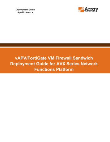 VAPV/FortiGate VM Firewall Sandwich Deployment Guide 