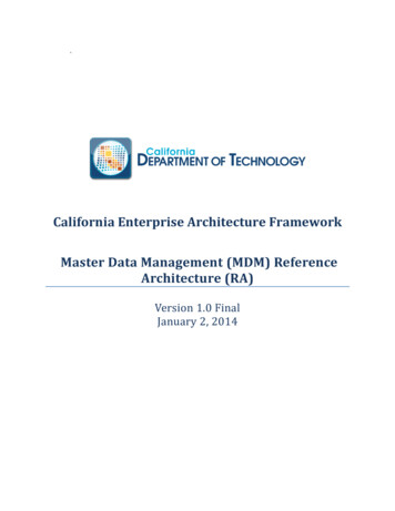 Master Data Management (MDM) Reference Architecture (RA)