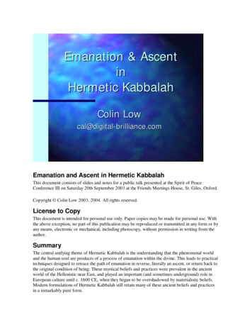 Emanation & Ascent In Hermetic Kabbalah