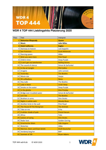 WDR 4 TOP 444 Lieblingshits Platzierung 2020