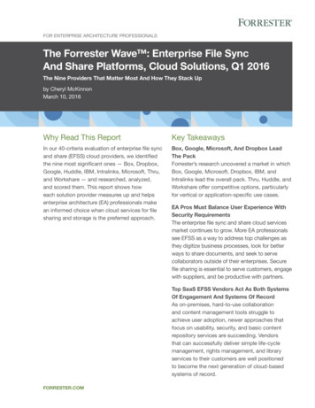 The Forrester Wave : Enterprise File Sync And Share .