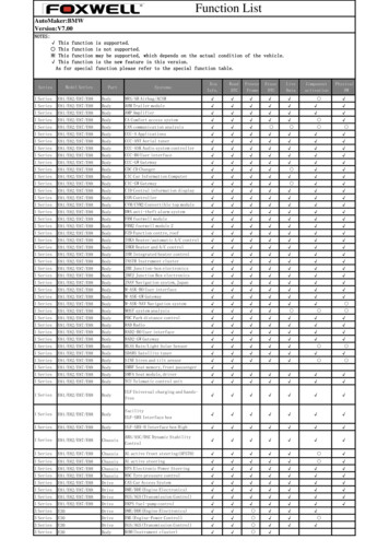 Foxwell NT510 Multi-System Scanner BMW Function List