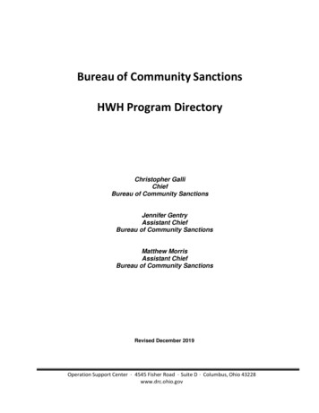 HWH Program Directory Update - Ohio