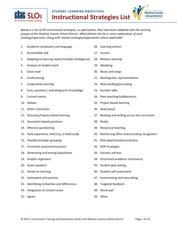 Instructional Strategies List - Washoeschools 