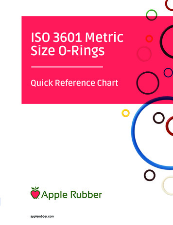 ISO 3601 Metric Size O-Rings - Apple Rubber