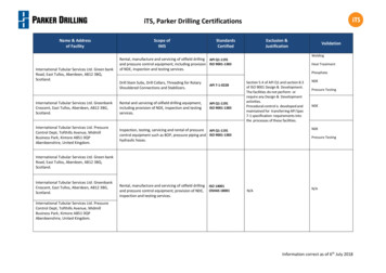 ITS, Parker Drilling Certifications