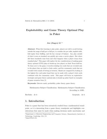 Exploitability And Game Theory Optimal Play In Poker