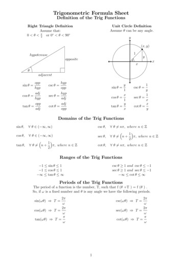 Trigonometric Formula Sheet De Nition Of The Trig Functions