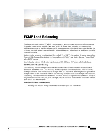 ECMP Load Balancing - Cisco