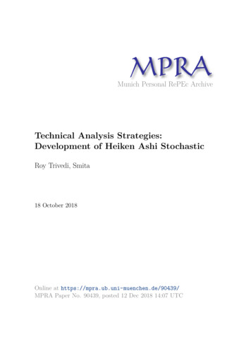 Technical Analysis Strategies: Development Of Heiken Ashi .