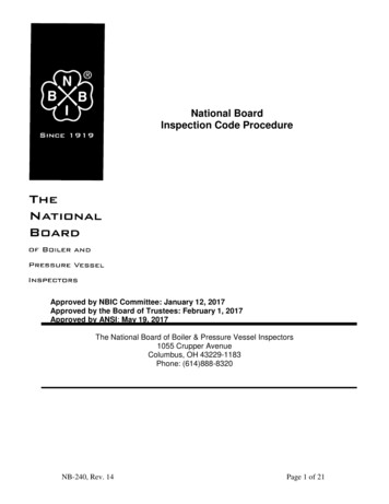 National Board Inspection Code Procedure