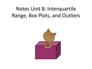 Notes Unit 8: Interquartile Range, Box Plots, And Outliers