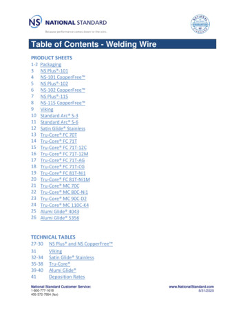 Table Of Contents - Welding Wire - National Standard