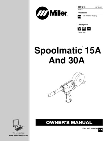 Spoolmatic 15A And 30A - MillerWelds