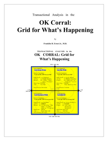 Transactional Analysis In The OK Corral: Grid For What’s .