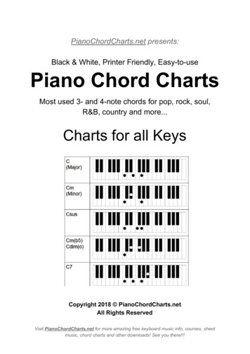 Charts For All Keys - Piano Chord Charts 