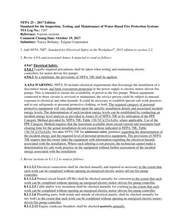 NFPA 25 – 2017 Edition TIA Log No.